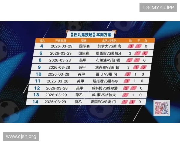 FIFA拟限赛季海外赛东道主最多五场