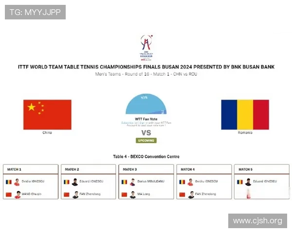世乒赛国乒3比1胜罗马尼亚